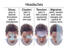انواع سردرد, دلایل و درمان بعضی از سردرد ها